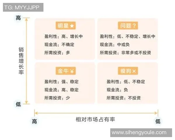 金牛座足球球星的独特魅力与成就分析